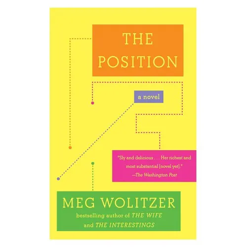The Position