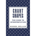 Chart Shapes: The Code to Interpretation