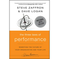 The Three Laws of Performance