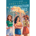 The Misdirection of Fault Lines