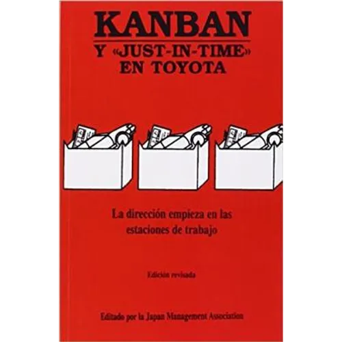 Kanban: Y Just-In-Time En Toyota