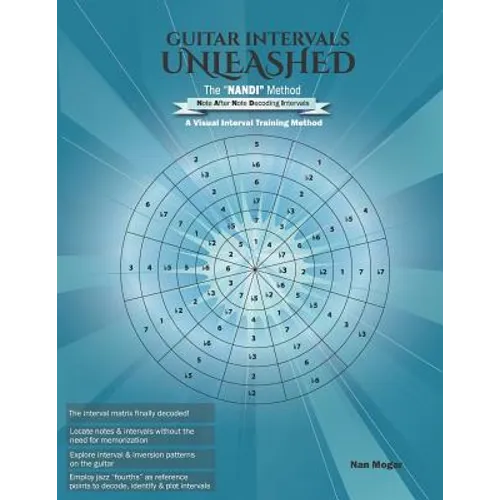 Guitar Intervals Unleashed: The "NANDI" Method: A Visual Interval Training Method