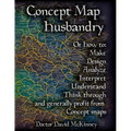 Concept Map Husbandry: Or how to: Make, Design, Analyze, Interpret, Understand, Think Through, and Generally Profit from Concept Maps