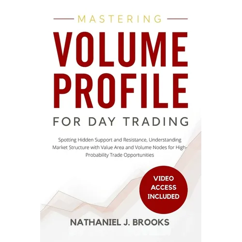 Mastering Volume Profile for Day Trading: Spotting Hidden Support and Resistance, Understanding Market Structure with Value Area and Volume Nodes for