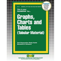 Graphs, Charts and Tables (Tabular Material)
