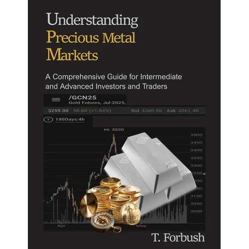 Understanding Precious Metal Markets: A Comprehensive Guide for Intermediate to Advanced Investors and Traders