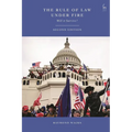 The Rule of Law Under Fire: Will It Survive?