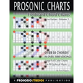 Fretboard Chord Charts for Guitar - Volume 1
