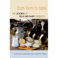 From Farm to Table: The Science of Milk and Dairy Products