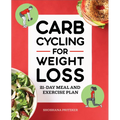Carb Cycling for Weight Loss: 21-Day Meal and Exercise Plan