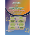 Basics of Islamic Upbringing.: Questions & Answers. Part I & II