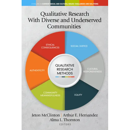 Qualitative Research with Diverse and Underserved Communities