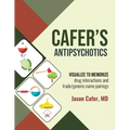 Cafer's Antipsychotics: Visualize to Memorize Drug Interactions and Trade/generic Name Pairings