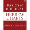 Basics of Biblical Hebrew Charts