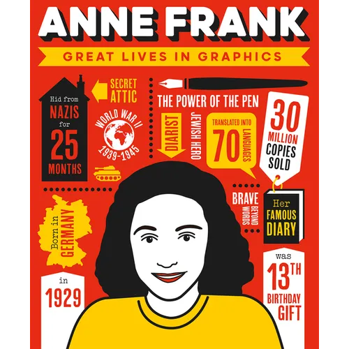 Great Lives in Graphics: Anne Frank