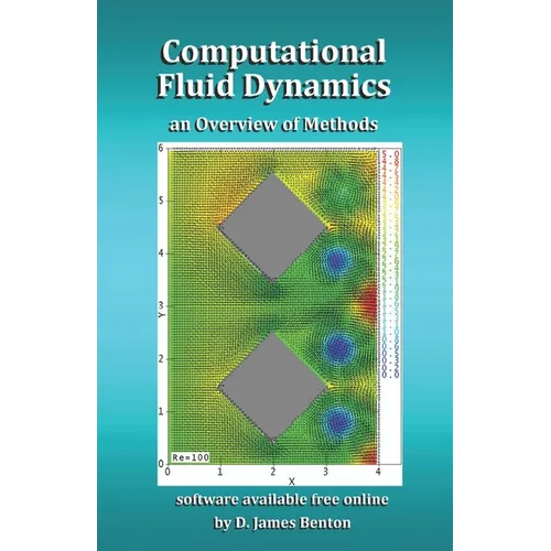 Computational Fluid Dynamics: an Overview of Methods