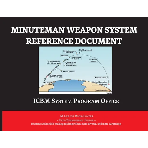 Minuteman Weapon System History and Description