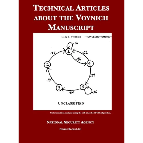 Technical Articles about the Voynich Manuscript