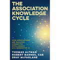 The Association Knowledge Cycle: How Associations are Building Connected Intelligence with Generative AI