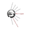 Marx's Capital