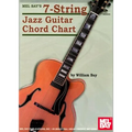 7-String Jazz Guitar Chord Chart