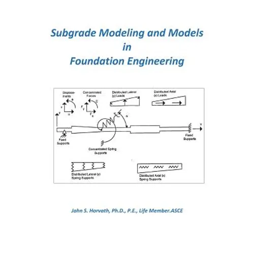 Subgrade Modeling and Models in Foundation Engineering