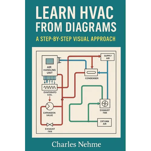 Learn HVAC from Diagrams: A Step-by-Step Visual Approach