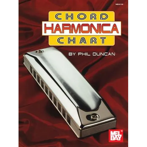 Harmonica Chord Chart