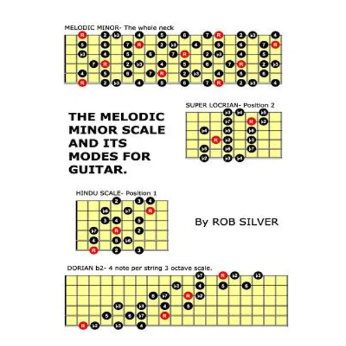 The Melodic Minor Scale and its Modes for Guitar
