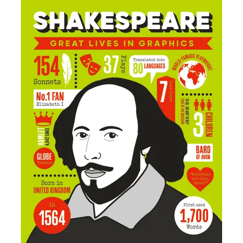 Great Lives in Graphics: Shakespeare