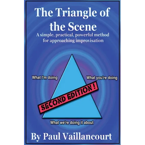 The Triangle of the Scene: A simple, practical, powerful method for approaching improvisation