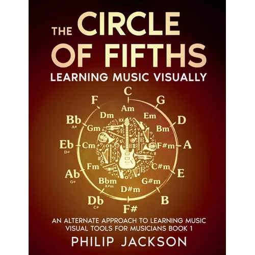 The Circle of Fifths