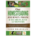 Our Homesteading Journey From 0 to 100 In Just 12 Months: How We Became Self Sufficient In Homesteading As a Family
