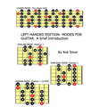 Left Handed Edition- Modes for Guitar: A brief introduction