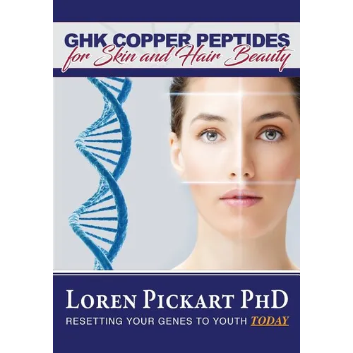 GHK Copper Peptides: for Skin and Hair Beauty