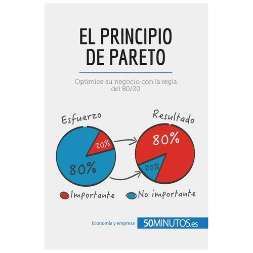 El principio de Pareto: Optimice su negocio con la regla del 80/20