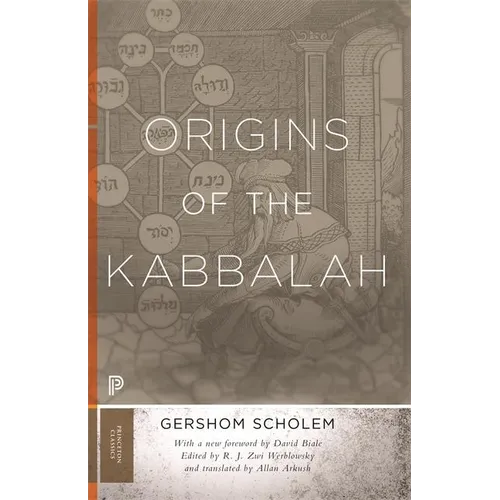 Origins of the Kabbalah