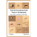 Top 12 Nymphs for Trout Streams: How, When, and Where to Fish Them