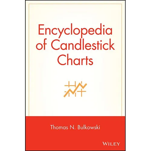 Encyclopedia of Candlestick Charts