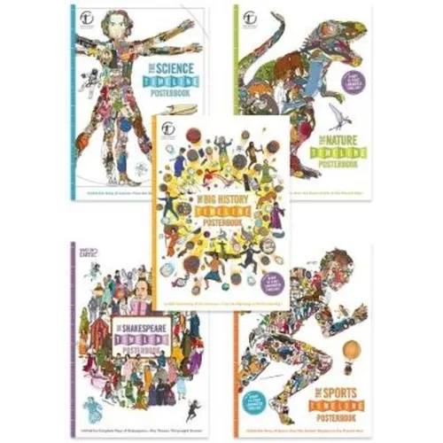 The Posterbook Timeline Collection