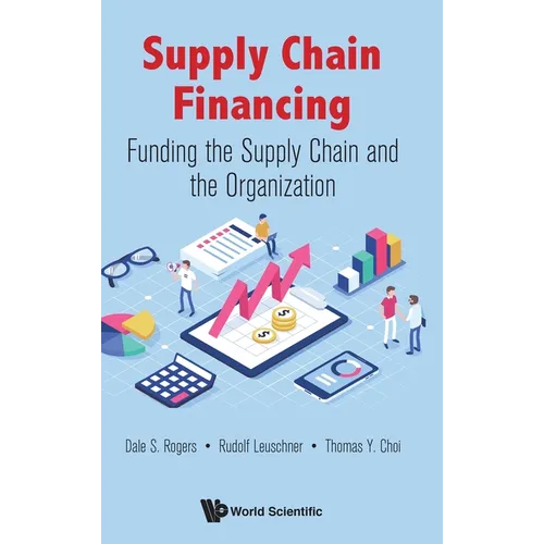 Supply Chain Financing