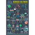 AgriHood Baltimore: Community Collaboration and Cleaner, Greener Foods: Community Collaboration