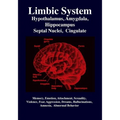 Limbic System: Amygdala, Hypothalamus, Septal Nuclei, Cingulate, Hippocampus: Emotion, Memory, Language, Development, Evolution, Love
