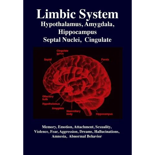 Limbic System: Amygdala, Hypothalamus, Septal Nuclei, Cingulate, Hippocampus: Emotion, Memory, Language, Development, Evolution, Love