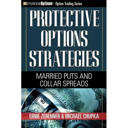 Protective Options Strategies: Married Puts and Collar Spreads