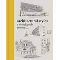 Architectural Styles: A Visual Guide