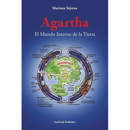 Agartha: El Mundo Interno de la Tierra