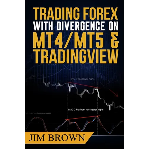 Trading Forex with Divergence on MT4/MT5 & TradingView