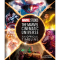 Marvel Studios the Marvel Cinematic Universe an Official Timeline