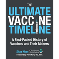The Ultimate Vaccine Timeline: A Fact-Packed History of Vaccines and Their Makers